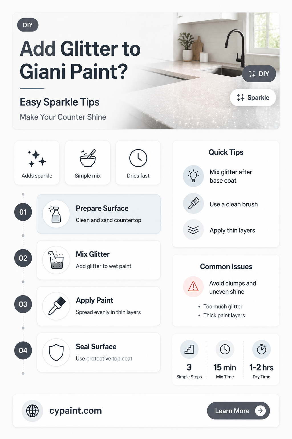 can you add glitter when diung giani countertop paint