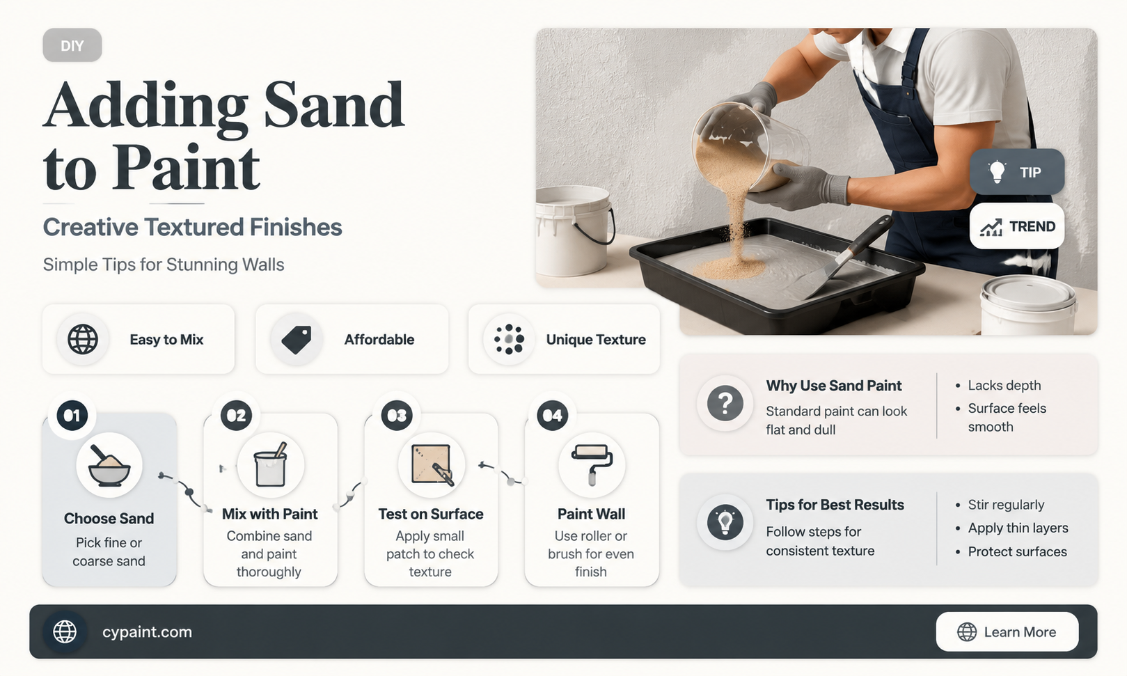 can you add sand to paint to give it texture