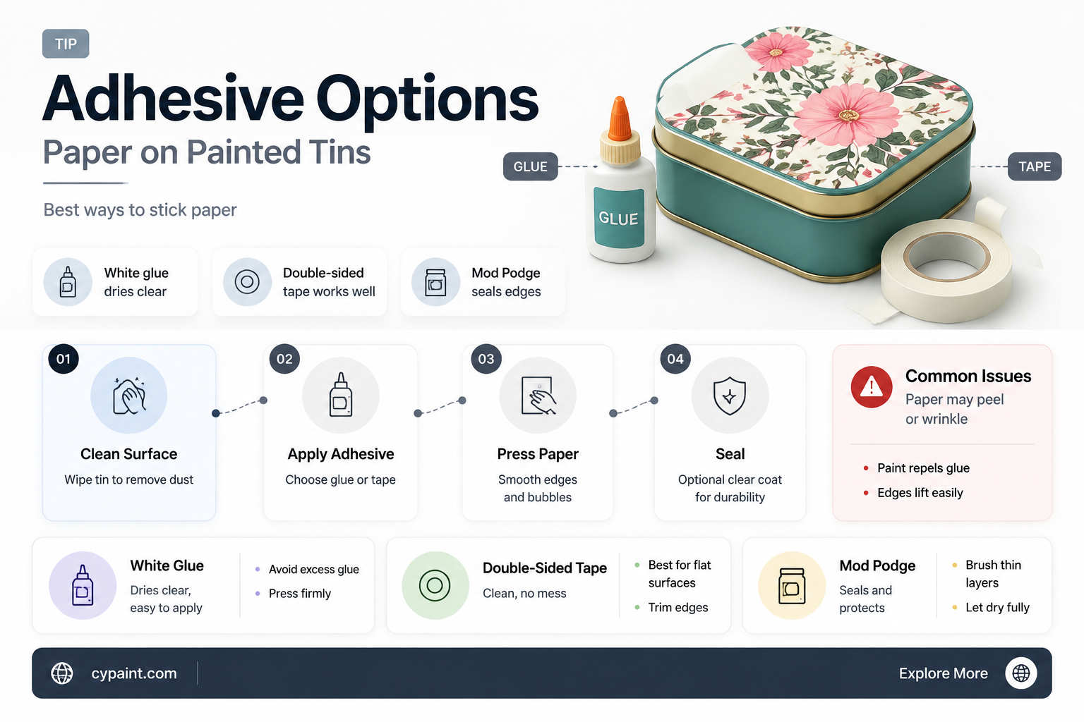 can you glue paper to a painted altoids tin