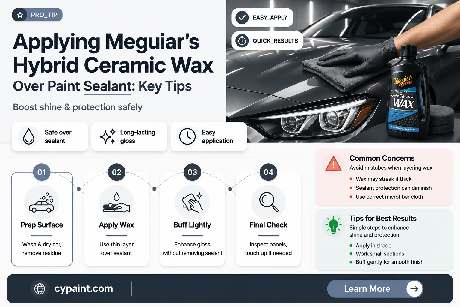 can meguiars hybrid ceramic wax be applied over paint sealant