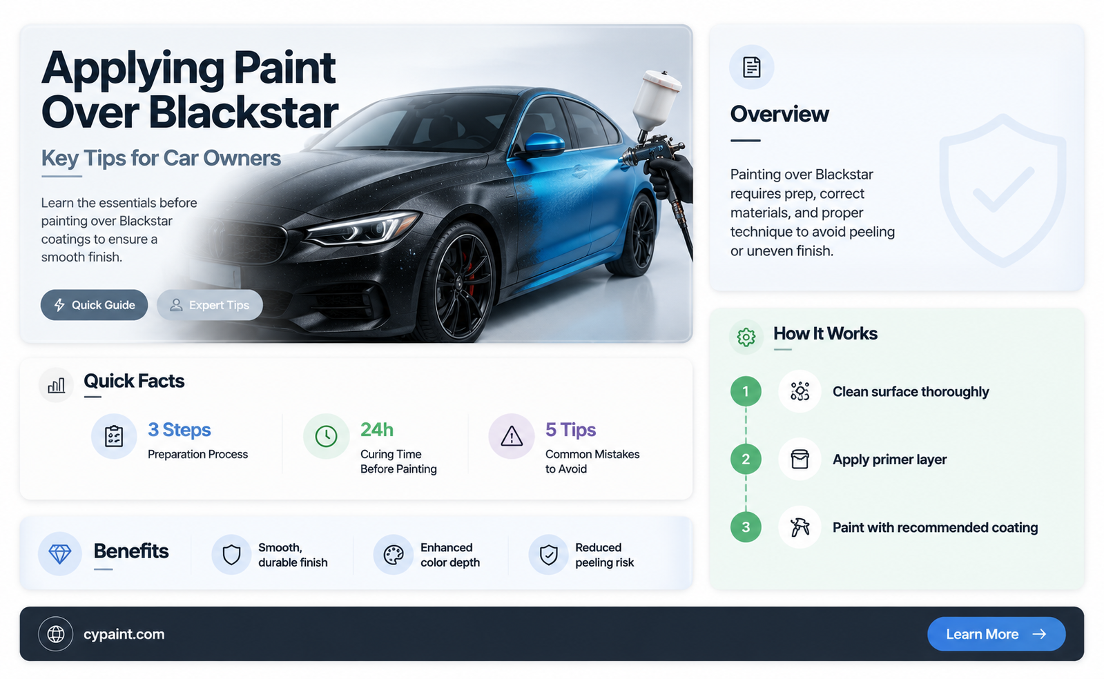can paint be applied over blackstar product on vehicles