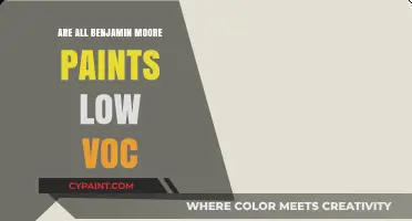 Are All Benjamin Moore Paints Low VOC? Unveiling the Truth