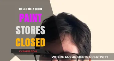 Are All Kelly-Moore Paint Stores Closed? The Latest Updates