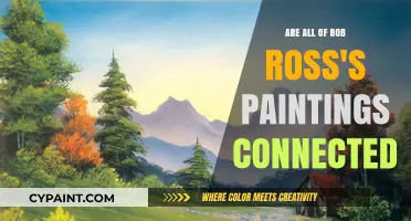 Unveiling the Hidden Links in Bob Ross's Artistic Universe
