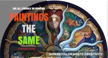 Do All Diamond Painting Symbols Mean the Same Thing?