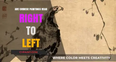 Reading Chinese Paintings: Right to Left or Left to Right?