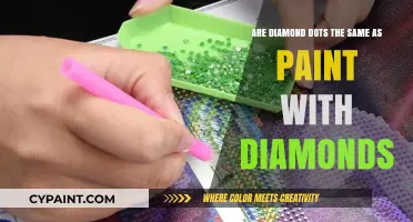 Diamond Art Techniques: Diamond Dots vs Paint with Diamonds