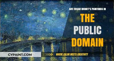 Monet's Legacy: Public Domain Status of Works