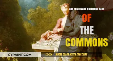 Fragonard's Art Legacy: Exploring Public Domain Status and Commons
