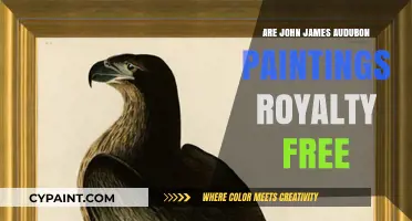Are John James Audubon's Paintings Royalty-Free? Exploring Usage Rights