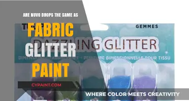 Explore the Creative Differences: Nuvo Drops vs. Fabric Glitter Paint