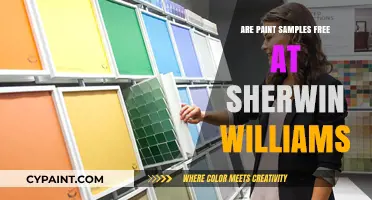 Are Sherwin-Williams Paint Samples Free? A Complete Guide