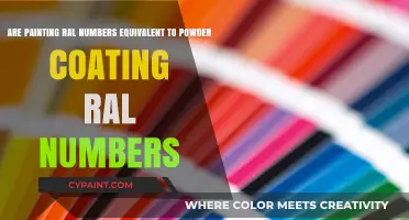 Painting vs. Powder Coating: Are RAL Numbers Truly Equivalent?