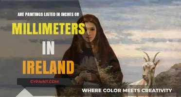 Sizes of Art: Ireland's Measurement Standard for Paintings