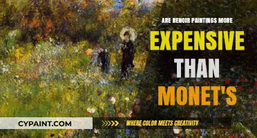 Renoir vs. Monet: Comparing the Market Value of Their Masterpieces