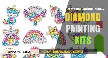 Diamond Painting Kits: Consistent Numbers, Perfect Results