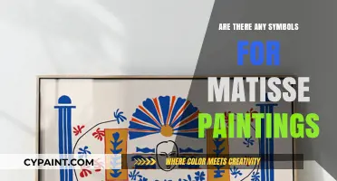 Exploring Symbolic Elements in Matisse's Iconic Paintings: A Comprehensive Guide