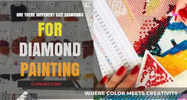 Exploring Diamond Painting: Do Diamond Sizes Really Vary?