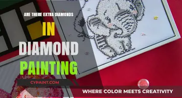 Unveiling the Truth: Extra Diamonds in Diamond Painting Kits