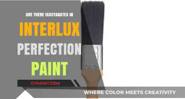 Isocyanates in Interlux Perfection Paint: What You Need to Know