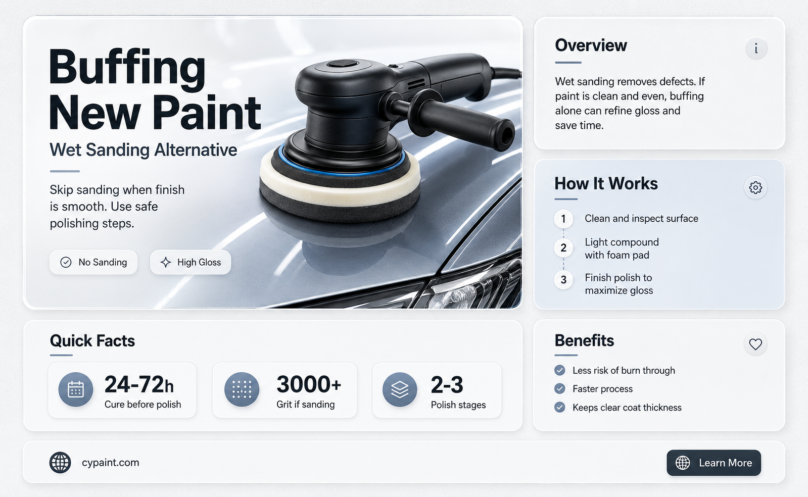 can you buff new paint with out wet sanding