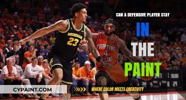Strategic Defense: Can a Player Dominate the Paint?