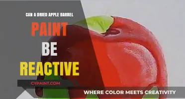 Exploring the Reactivity of Dried Apple Barrel Paint: A Comprehensive Guide