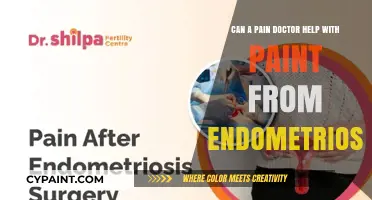 How Pain Doctors Help Manage Endometriosis Pain