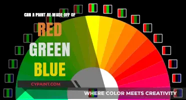Creating Paint from RGB: Unlocking the Science Behind Color Mixing