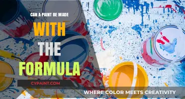 Exploring the Chemistry of Paint: Formulas and Possibilities