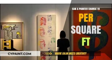 Pricing Your Art: Is $15 Per Square Foot Reasonable?