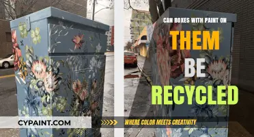 Recycling Painted Boxes: A Comprehensive Guide for Eco-Friendly Disposal