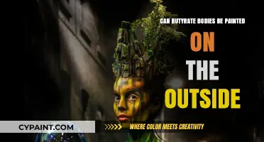 Exploring the Art of Exterior Butyrate Body Painting