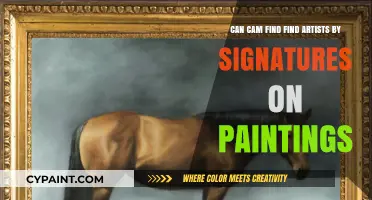 How CAM Uncovers Artists' Identities