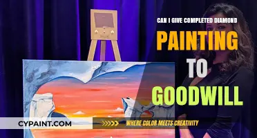 Donating Diamond Paintings to Goodwill: A Complete Guide