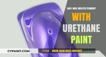 Mixing Createx Pigment with Urethane Paint: A Comprehensive Guide