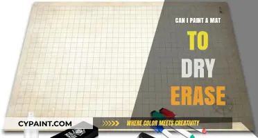 Revamp Your Space: DIY Dry-Erase Mat Painting Guide