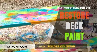 Revive Your Picnic Table: Using Restore Deck Paint for a Fresh Look