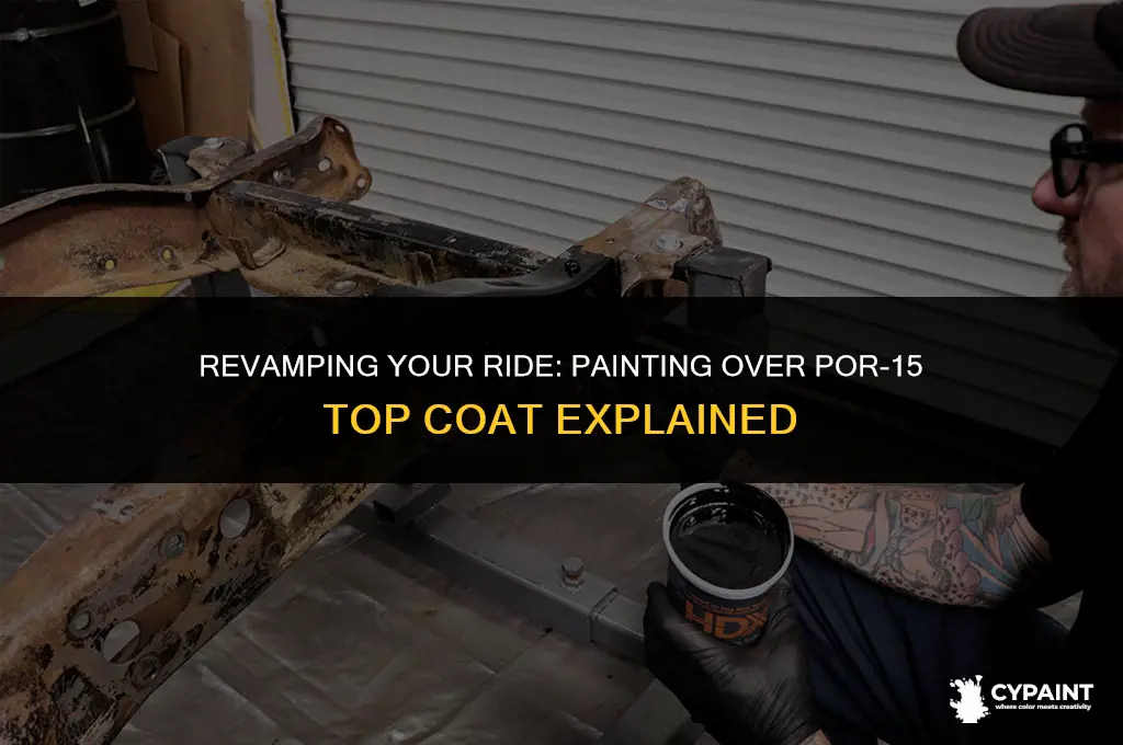 can i paint over por 15 top coat