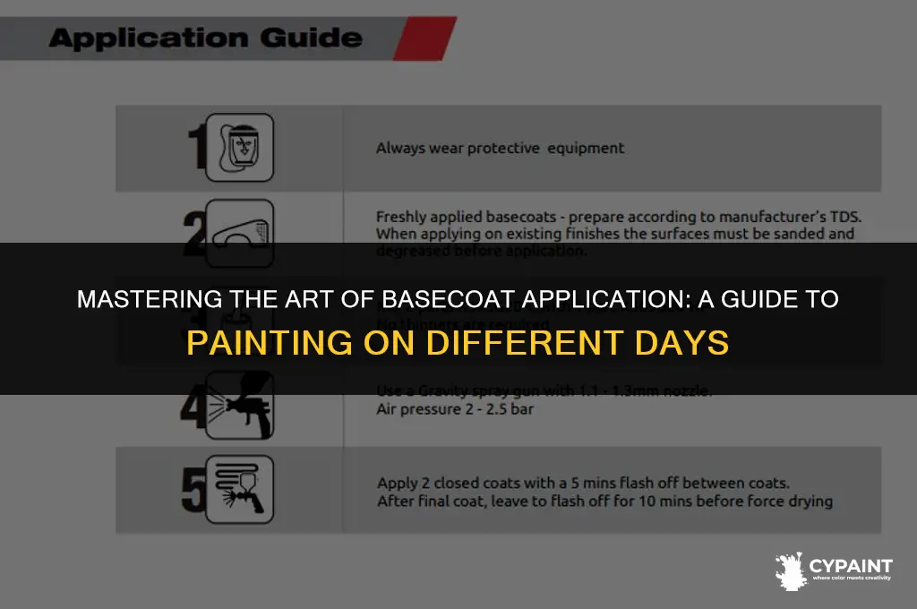 can i paint solid basecoat on different days
