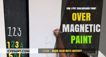 Transform Your Space: Chalkboard Paint Over Magnetic Paint - A Creative Guide