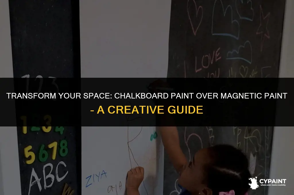 can i put chalkboard paint over magnetic paint