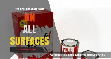 Dry Erase Paint: What Surfaces Work?
