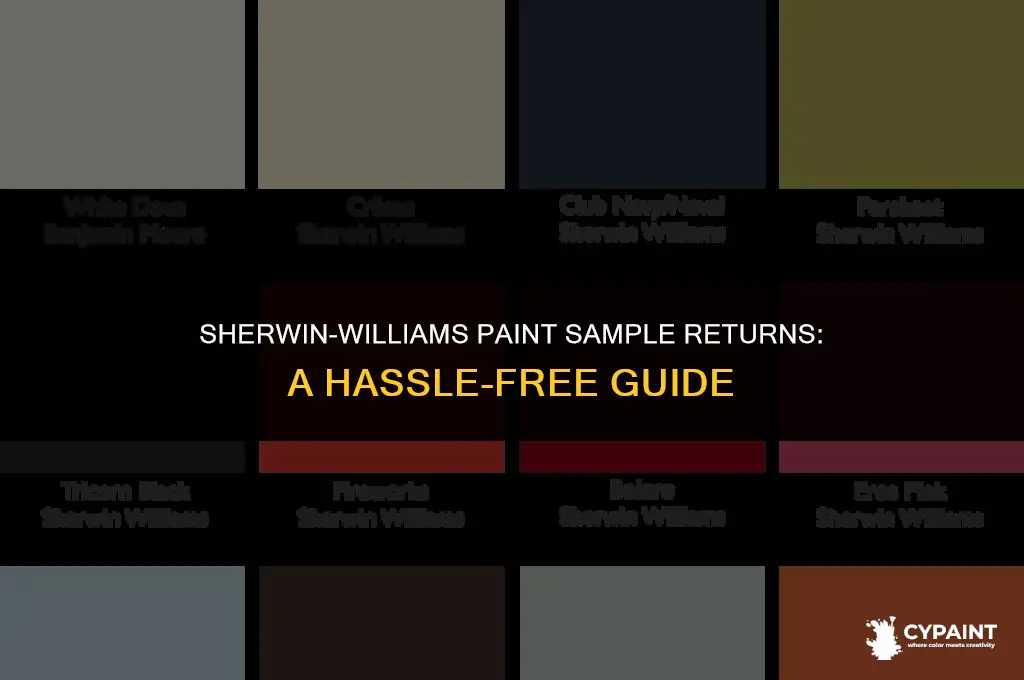 can i return paint samples to sherwin williams