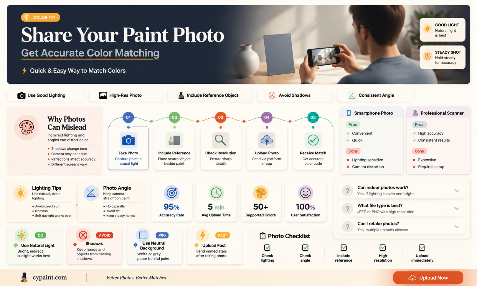 can i show a photo of my paint for atching