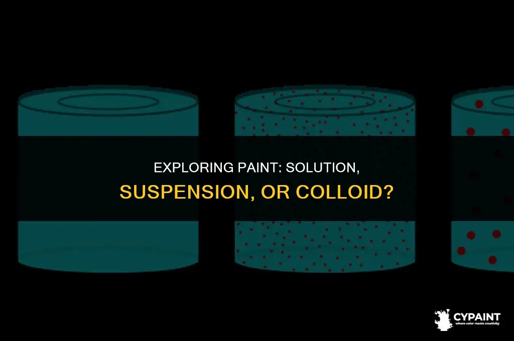can of paint solution suspension or a colloid