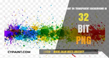 How to Achieve Transparent Backgrounds in 32-Bit PNGs