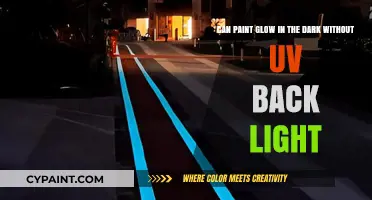 Glowing Paint Without UV: Exploring Self-Luminous Alternatives