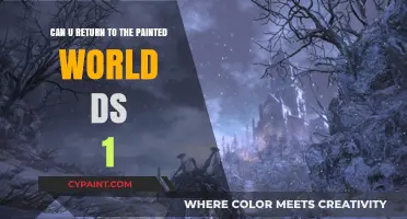How to Return to the Painted World