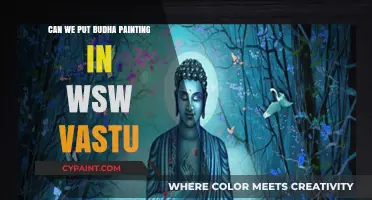 Harmonizing Spirituality and Space: Buddha Paintings in Vastu Shastra
